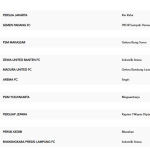 jadwal BRI Super League Pekan 23